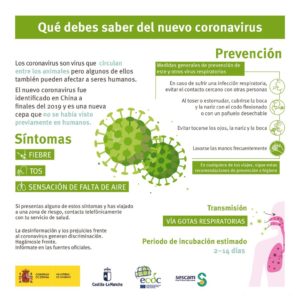 thumbnail of Infografia nuevo coronavirus-editado_CS